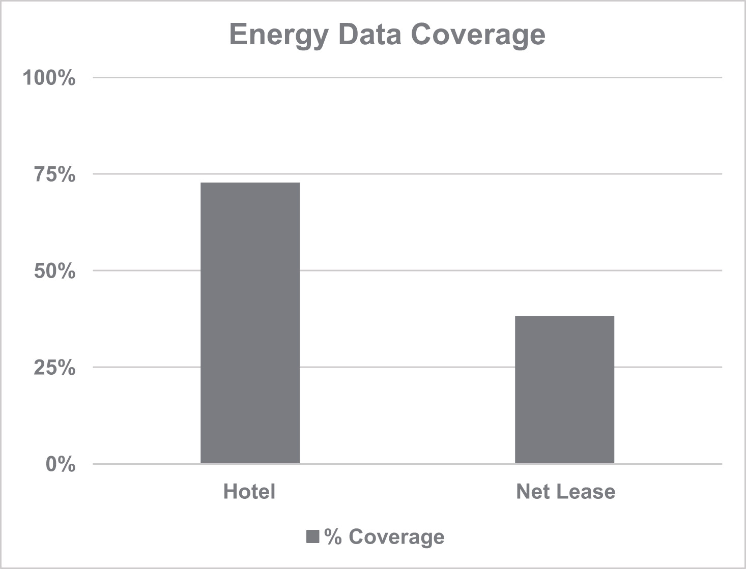 [MISSING IMAGE: bc_enrgydata-pn.jpg]